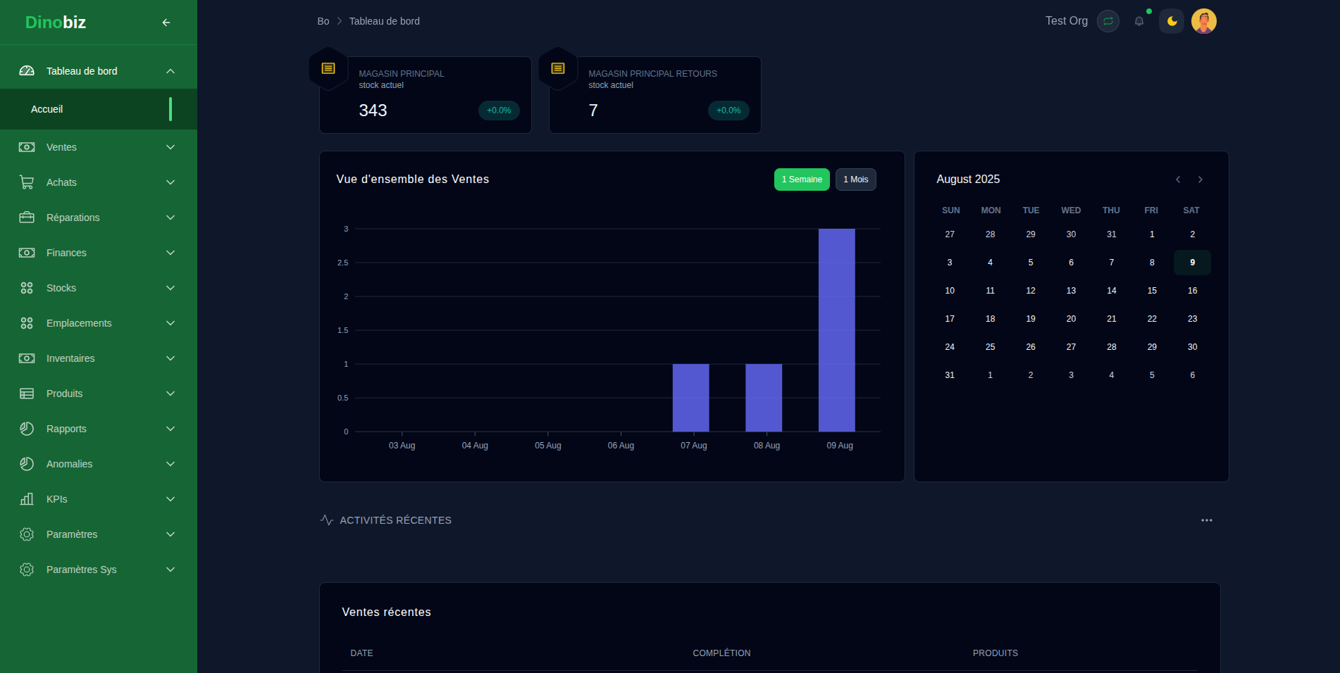 Dinobiz Dashboard
